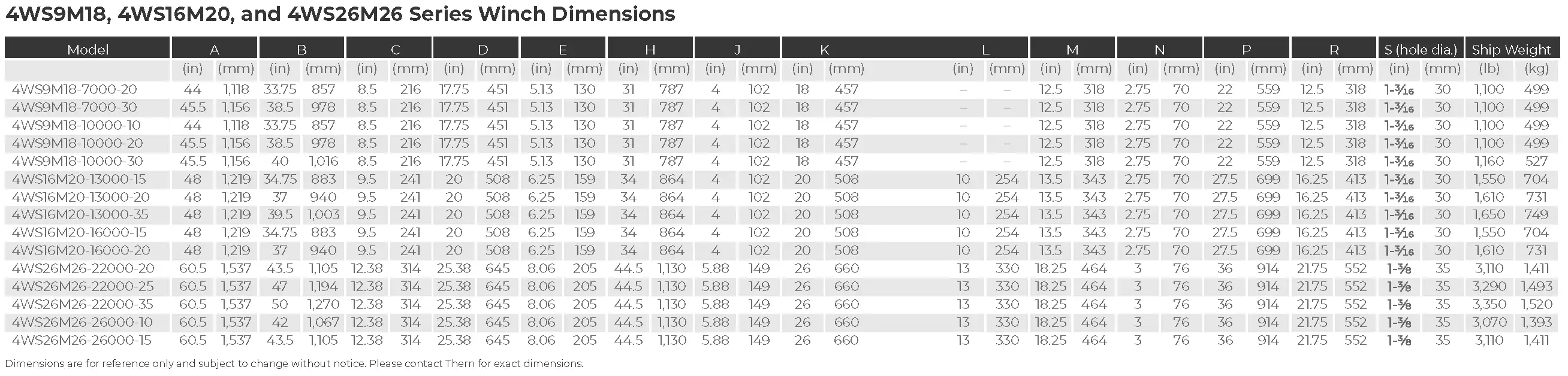 4ws Dimensions 2