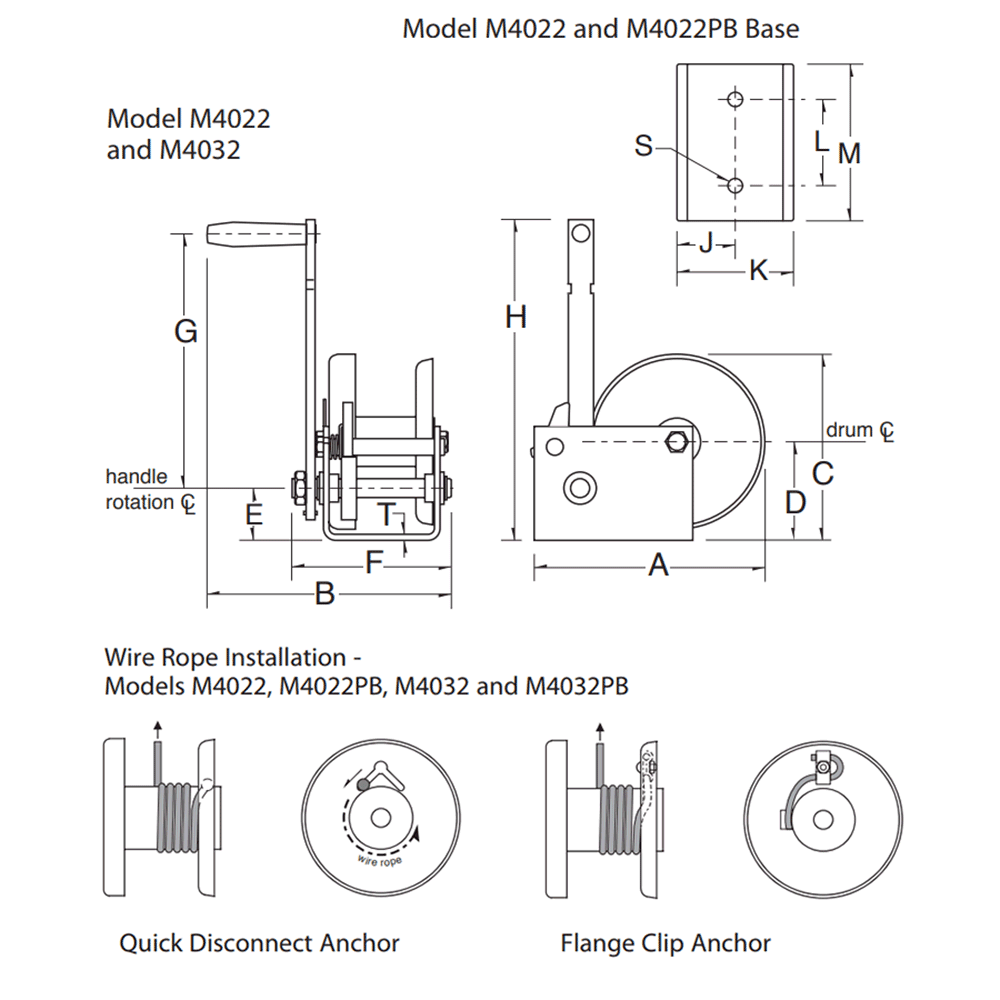Dimensions for M4022