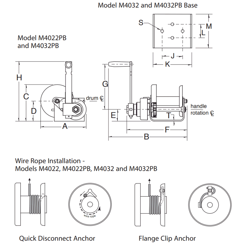 Dimensions for M4032